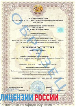 Образец сертификата соответствия Очер Сертификат ISO 22000